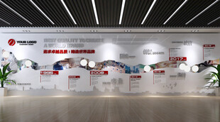 企业发展历程展示墙