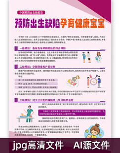 预防出生缺陷孕育健康宝宝海报