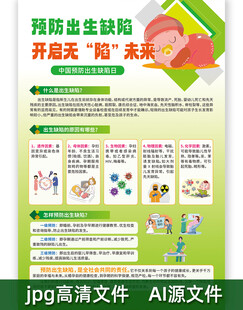 预防出生缺陷开启无陷未来海报