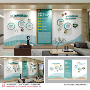 心理辅导室文化墙