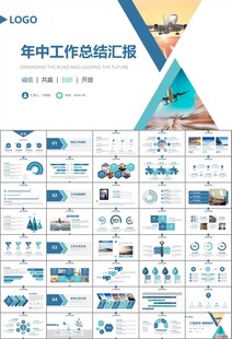 飞机民航局航空公司通用PPT