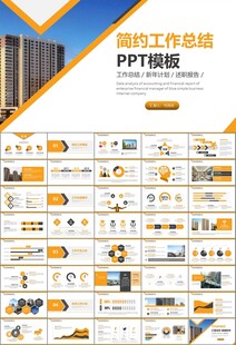 房地产行业通用总结计划工作汇报