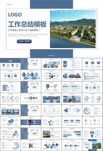 房地产行业通用总结计划工作汇报