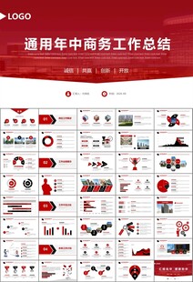 房地产行业通用总结计划工作汇报