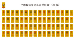 周易八卦 64卦 易经