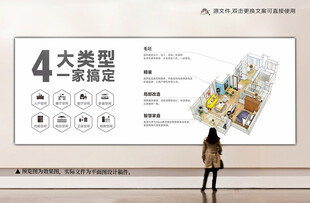 装饰公司情景体验区