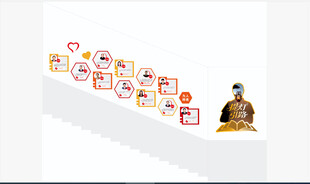 提灯引路楼梯文化墙