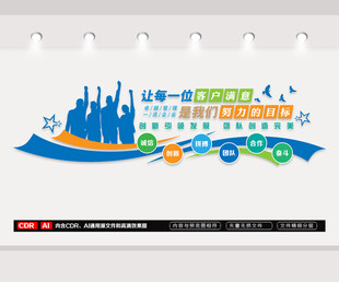 企业客服工作形象墙