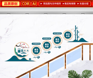 廉洁楼梯文化墙