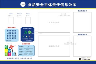 学校食品安全主体责任信息公示