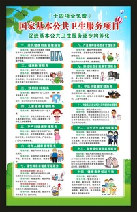 基本公共卫生服务海报