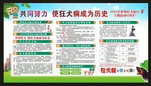 世界狂犬病日宣传栏