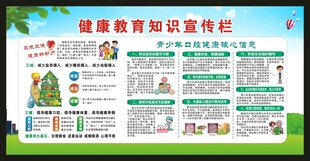 健康教育知识宣传栏