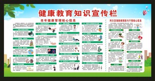 老年健康教育宣传周宣传栏