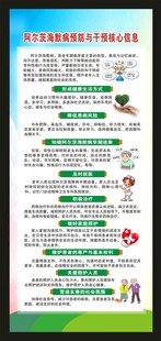 阿尔茨海默病健康核心信息展架