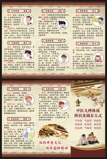 中医体质辨识三折页