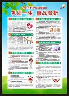 骨质疏松日海报