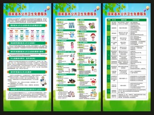 基本公共卫生服务展架