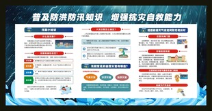 汛期知识宣传栏