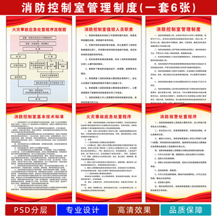 消防控制室管理制度