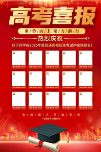高考喜报海报