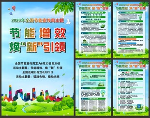 节能减排宣传海报展示