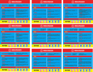 危险化学品安全周知卡