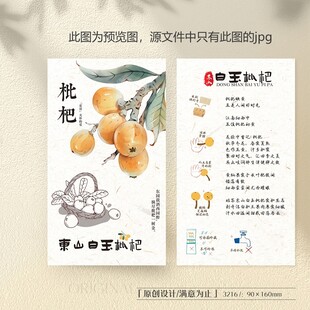 枇杷简介卡片