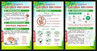 世界卒中日展板