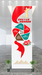 五个认同文化墙