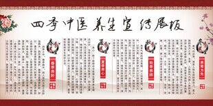四季中医养生宣传展板