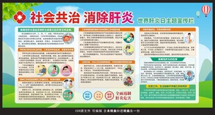 世界肝炎日宣传栏