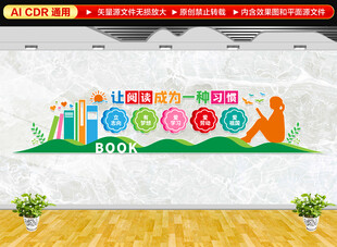 让阅读成为一种习惯文化墙