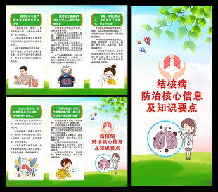 结核病日三折页