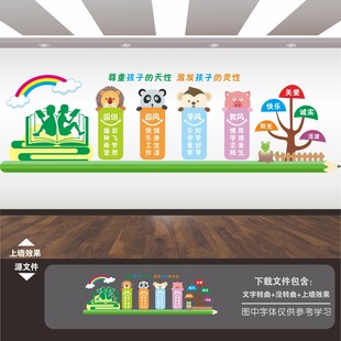 幼儿园风园训三风一训文化墙展板