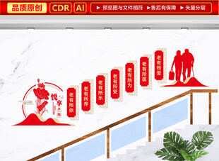 敬老孝老楼梯文化墙