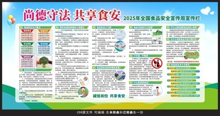 2025全国食品安全宣传周