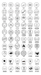 详情页主图服饰面料属性图标