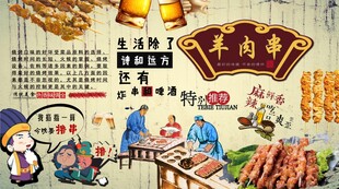 新疆羊肉串背景墙