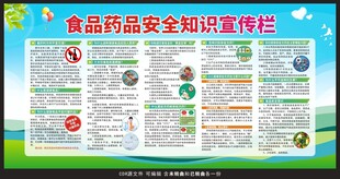 食品药品安全知识