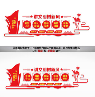 讲文明树新风文化墙