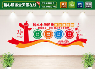 民族团结标语文化墙