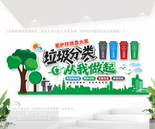 垃圾分类户外文化墙
