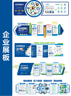企业展板