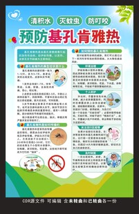 预防基孔肯雅热海报