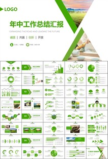 茶园茶叶茶具茶文化茶道PPT