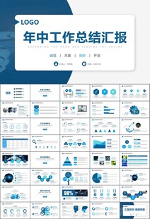 人工智能机器人科技行业工作总结