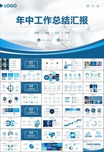 人工智能机器人科技行业工作总结