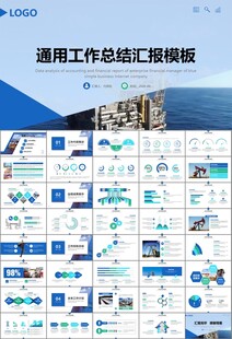 石油化工行业作总结汇报PPT