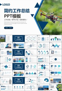 无人机行业工作总结汇报PPT